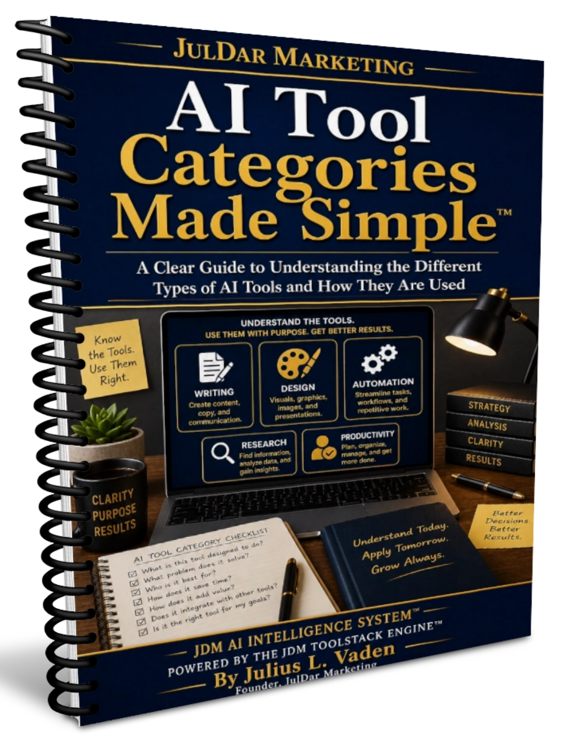 AI Tools Categories Made Simple