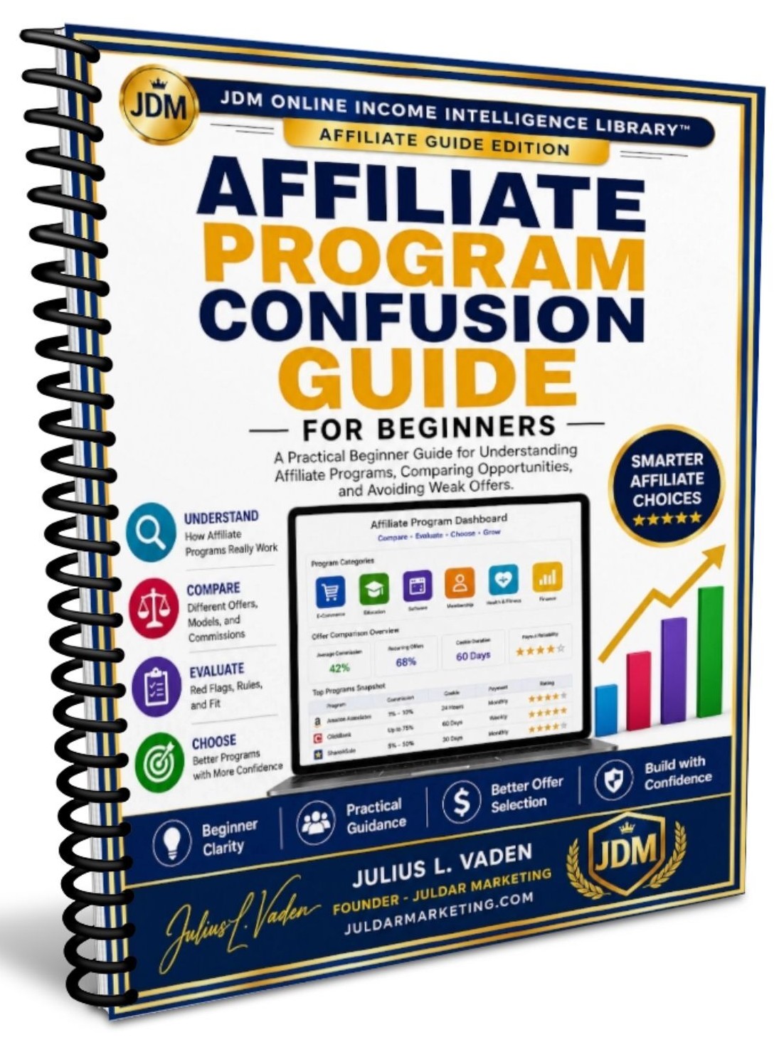 Affiliate Program Confusion Guide