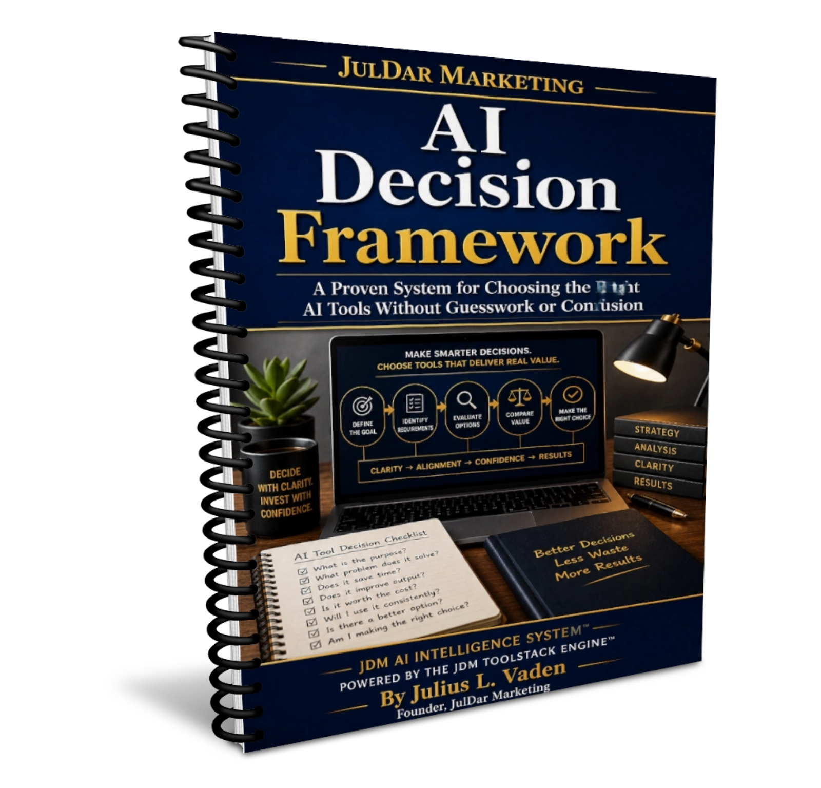 AI Decision Framework