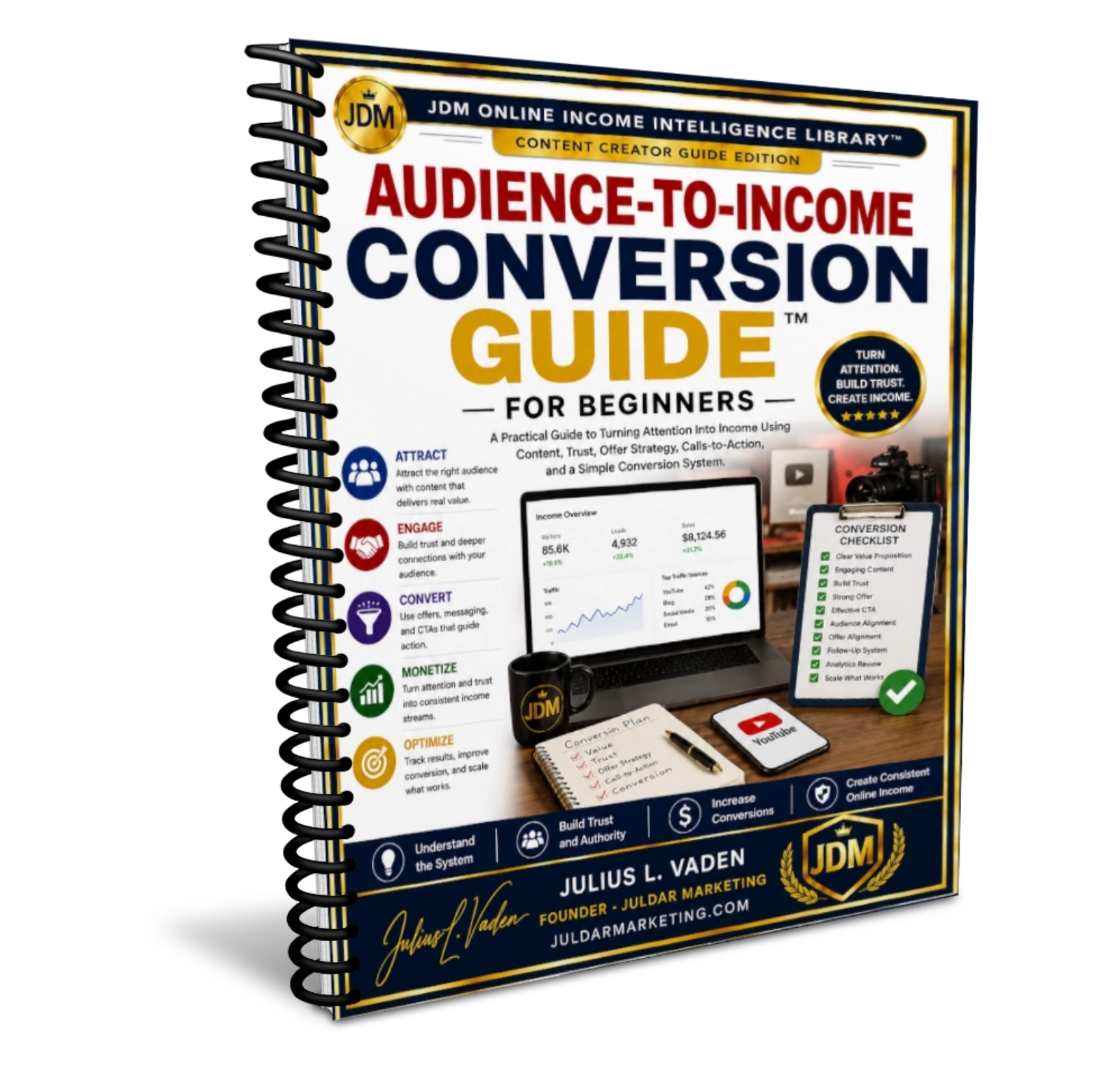 Audience-to-Income Conversion Guide